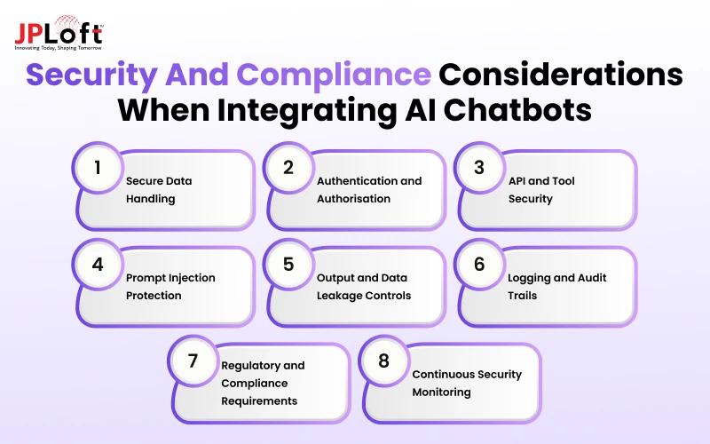 Security and Compliance Considerations When Integrating AI Chatbots